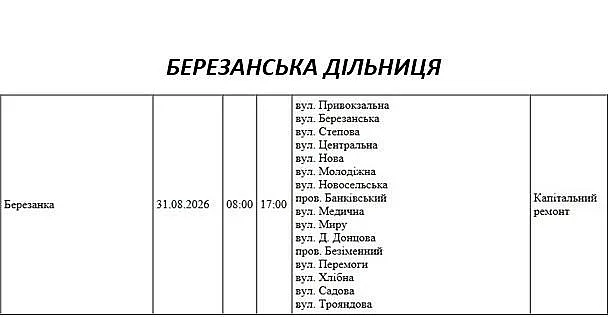 Где в Николаевской области 31 августа отключат свет: адреса Где в Николаевской области 31 августа отключат свет: адреса