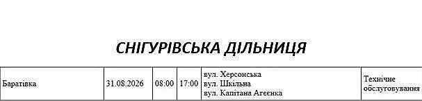 Где в Николаевской области 31 августа отключат свет: адреса Где в Николаевской области 31 августа отключат свет: адреса
