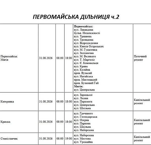 Где в Николаевской области 31 августа отключат свет: адреса Где в Николаевской области 31 августа отключат свет: адреса