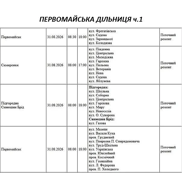 Где в Николаевской области 31 августа отключат свет: адреса Где в Николаевской области 31 августа отключат свет: адреса