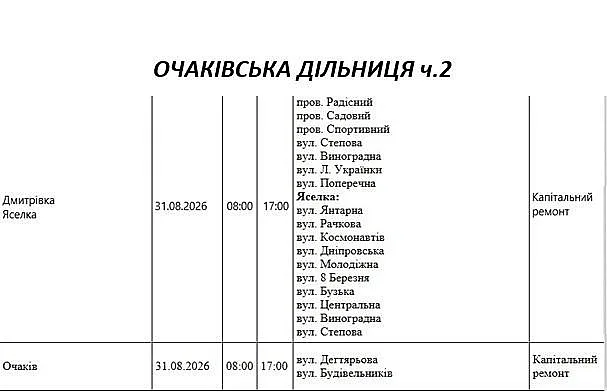 Где в Николаевской области 31 августа отключат свет: адреса Где в Николаевской области 31 августа отключат свет: адреса