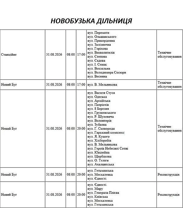 Где в Николаевской области 31 августа отключат свет: адреса Где в Николаевской области 31 августа отключат свет: адреса
