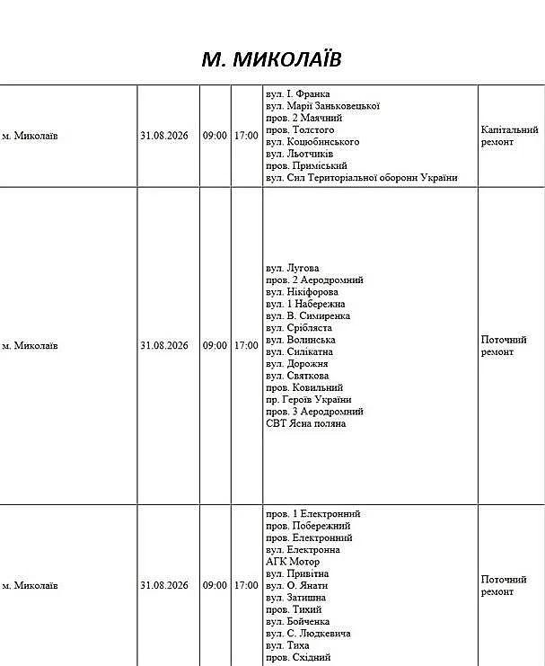 Где в Николаевской области 31 августа отключат свет: адреса Где в Николаевской области 31 августа отключат свет: адреса