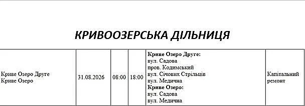 Где в Николаевской области 31 августа отключат свет: адреса Где в Николаевской области 31 августа отключат свет: адреса