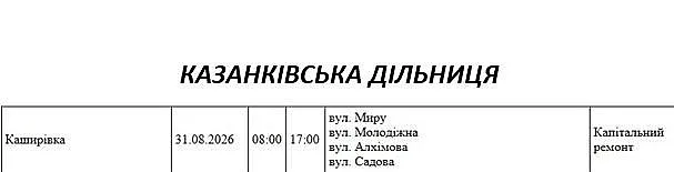 Где в Николаевской области 31 августа отключат свет: адреса Где в Николаевской области 31 августа отключат свет: адреса