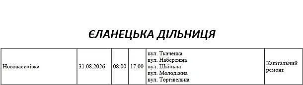Где в Николаевской области 31 августа отключат свет: адреса Где в Николаевской области 31 августа отключат свет: адреса