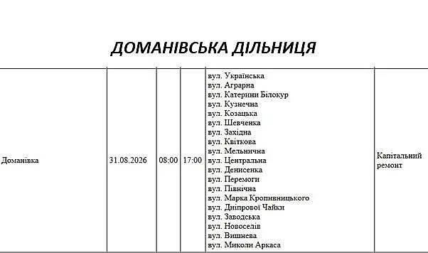 Где в Николаевской области 31 августа отключат свет: адреса Где в Николаевской области 31 августа отключат свет: адреса