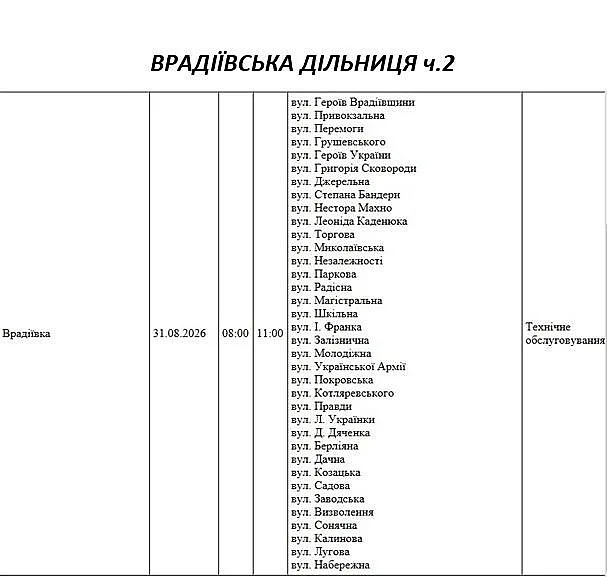Где в Николаевской области 31 августа отключат свет: адреса Где в Николаевской области 31 августа отключат свет: адреса