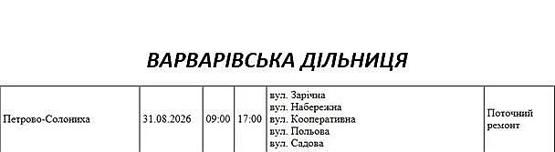 Где в Николаевской области 31 августа отключат свет: адреса Где в Николаевской области 31 августа отключат свет: адреса