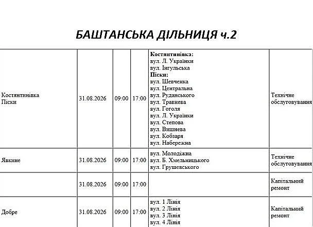 Где в Николаевской области 31 августа отключат свет: адреса Где в Николаевской области 31 августа отключат свет: адреса