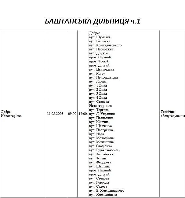 Где в Николаевской области 31 августа отключат свет: адреса Где в Николаевской области 31 августа отключат свет: адреса