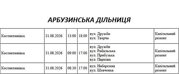 Где в Николаевской области 31 августа отключат свет: адреса Где в Николаевской области 31 августа отключат свет: адреса