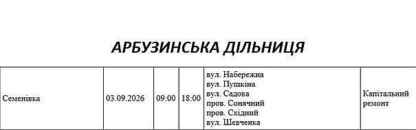 Массовые отключения света в Николаеве и области: где в четверг не будет электричества Массовые отключения света в Николаеве и области: где в четверг не будет электричества