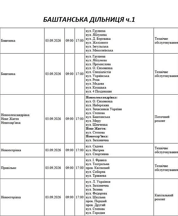 Массовые отключения света в Николаеве и области: где в четверг не будет электричества Массовые отключения света в Николаеве и области: где в четверг не будет электричества