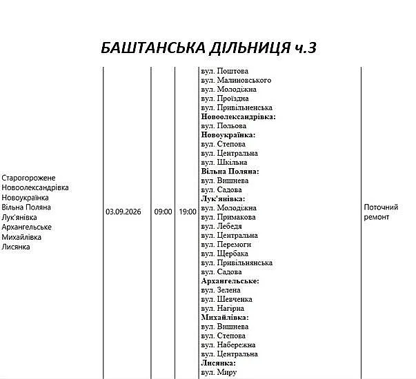 Массовые отключения света в Николаеве и области: где в четверг не будет электричества Массовые отключения света в Николаеве и области: где в четверг не будет электричества
