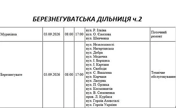 Массовые отключения света в Николаеве и области: где в четверг не будет электричества Массовые отключения света в Николаеве и области: где в четверг не будет электричества