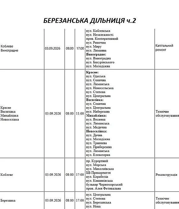 Массовые отключения света в Николаеве и области: где в четверг не будет электричества Массовые отключения света в Николаеве и области: где в четверг не будет электричества