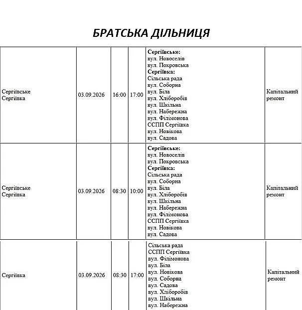 Массовые отключения света в Николаеве и области: где в четверг не будет электричества Массовые отключения света в Николаеве и области: где в четверг не будет электричества