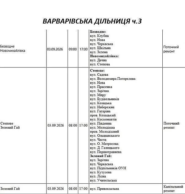 Массовые отключения света в Николаеве и области: где в четверг не будет электричества Массовые отключения света в Николаеве и области: где в четверг не будет электричества