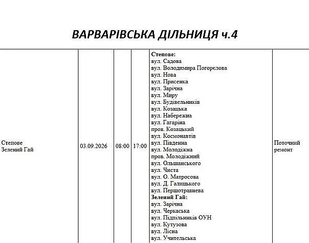 Массовые отключения света в Николаеве и области: где в четверг не будет электричества Массовые отключения света в Николаеве и области: где в четверг не будет электричества