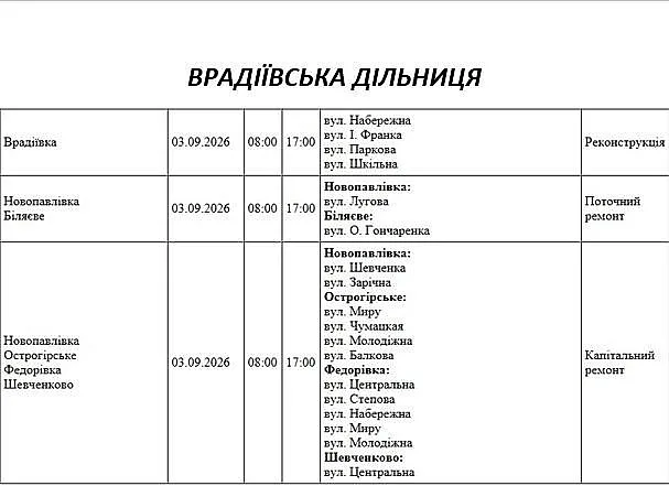 Массовые отключения света в Николаеве и области: где в четверг не будет электричества Массовые отключения света в Николаеве и области: где в четверг не будет электричества