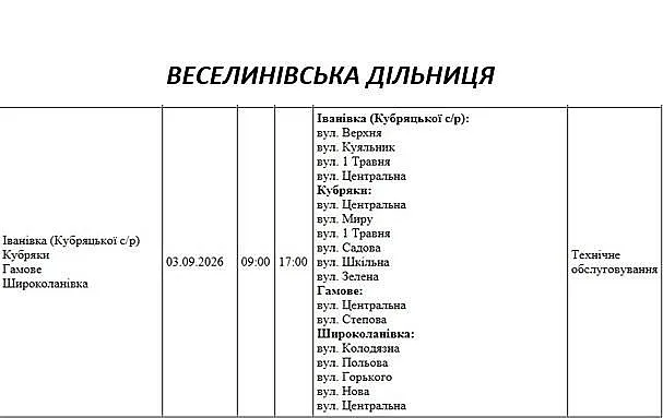 Массовые отключения света в Николаеве и области: где в четверг не будет электричества Массовые отключения света в Николаеве и области: где в четверг не будет электричества