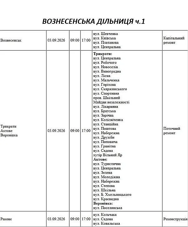 Массовые отключения света в Николаеве и области: где в четверг не будет электричества Массовые отключения света в Николаеве и области: где в четверг не будет электричества