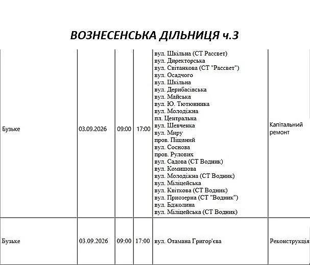 Массовые отключения света в Николаеве и области: где в четверг не будет электричества Массовые отключения света в Николаеве и области: где в четверг не будет электричества