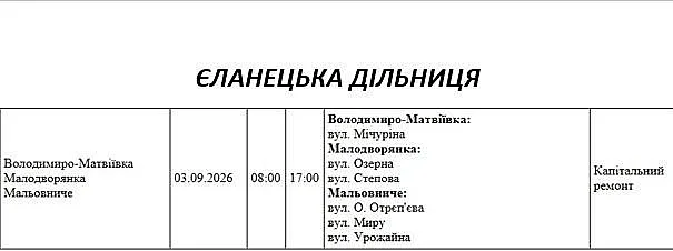 Массовые отключения света в Николаеве и области: где в четверг не будет электричества Массовые отключения света в Николаеве и области: где в четверг не будет электричества