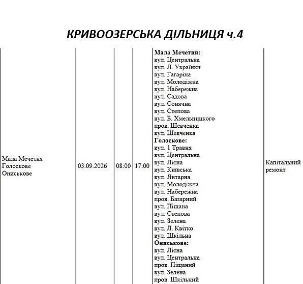 Массовые отключения света в Николаеве и области: где в четверг не будет электричества Массовые отключения света в Николаеве и области: где в четверг не будет электричества
