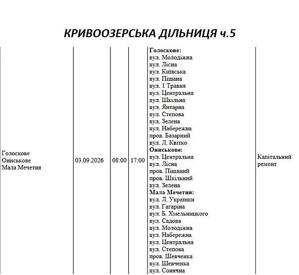 Массовые отключения света в Николаеве и области: где в четверг не будет электричества Массовые отключения света в Николаеве и области: где в четверг не будет электричества