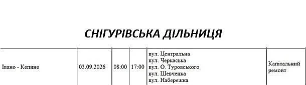 Массовые отключения света в Николаеве и области: где в четверг не будет электричества Массовые отключения света в Николаеве и области: где в четверг не будет электричества