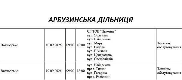 Масштабные отключения: где в Николаеве и области завтра не будет света Масштабные отключения: где в Николаеве и области завтра не будет света