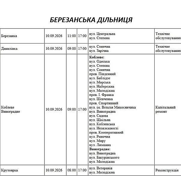 Масштабные отключения: где в Николаеве и области завтра не будет света Масштабные отключения: где в Николаеве и области завтра не будет света