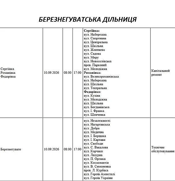 Масштабные отключения: где в Николаеве и области завтра не будет света Масштабные отключения: где в Николаеве и области завтра не будет света