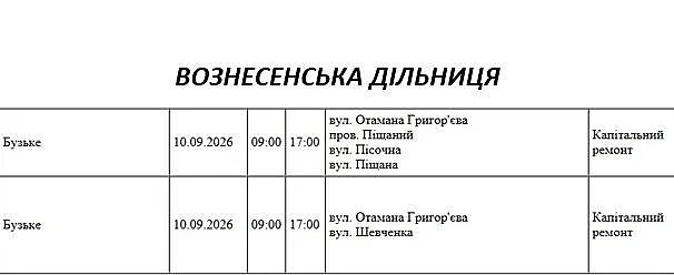 Масштабные отключения: где в Николаеве и области завтра не будет света Масштабные отключения: где в Николаеве и области завтра не будет света