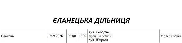 Масштабные отключения: где в Николаеве и области завтра не будет света Масштабные отключения: где в Николаеве и области завтра не будет света
