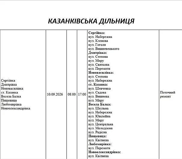 Масштабные отключения: где в Николаеве и области завтра не будет света Масштабные отключения: где в Николаеве и области завтра не будет света