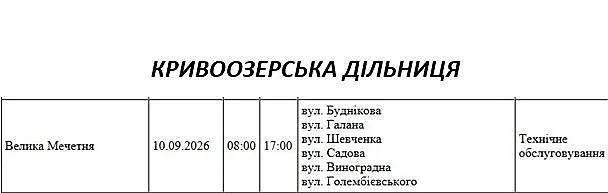 Масштабные отключения: где в Николаеве и области завтра не будет света Масштабные отключения: где в Николаеве и области завтра не будет света
