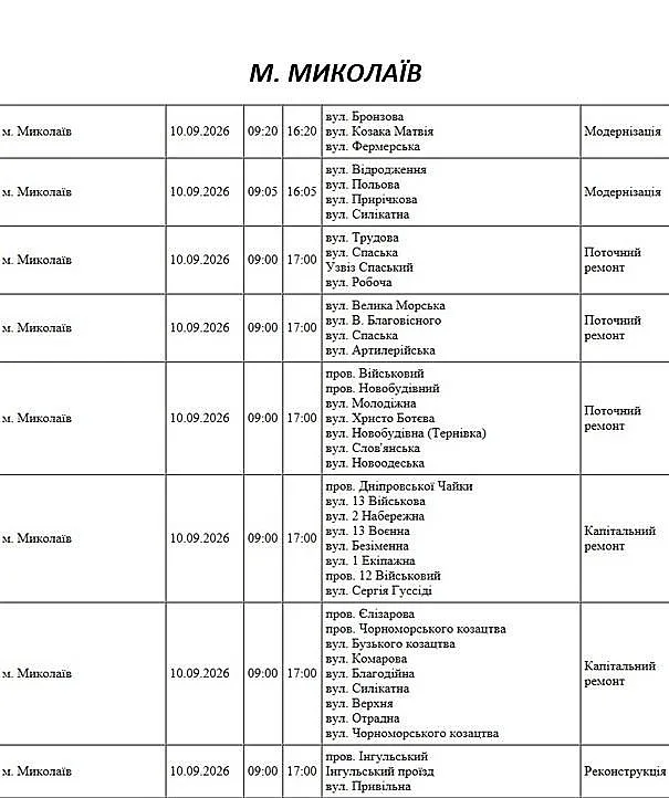 Масштабные отключения: где в Николаеве и области завтра не будет света Масштабные отключения: где в Николаеве и области завтра не будет света