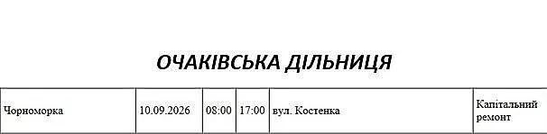 Масштабные отключения: где в Николаеве и области завтра не будет света Масштабные отключения: где в Николаеве и области завтра не будет света