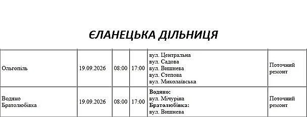 Где в субботу будут отключать свет в Николаевской области: адреса Где в субботу будут отключать свет в Николаевской области: адреса