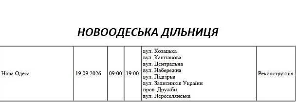 Где в субботу будут отключать свет в Николаевской области: адреса Где в субботу будут отключать свет в Николаевской области: адреса