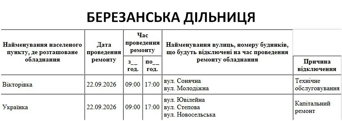 Масштабные отключения в Николаеве и области: где 22 сентября не будет света Масштабные отключения в Николаеве и области: где 22 сентября не будет света