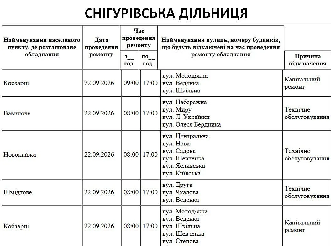 Масштабные отключения в Николаеве и области: где 22 сентября не будет света Масштабные отключения в Николаеве и области: где 22 сентября не будет света