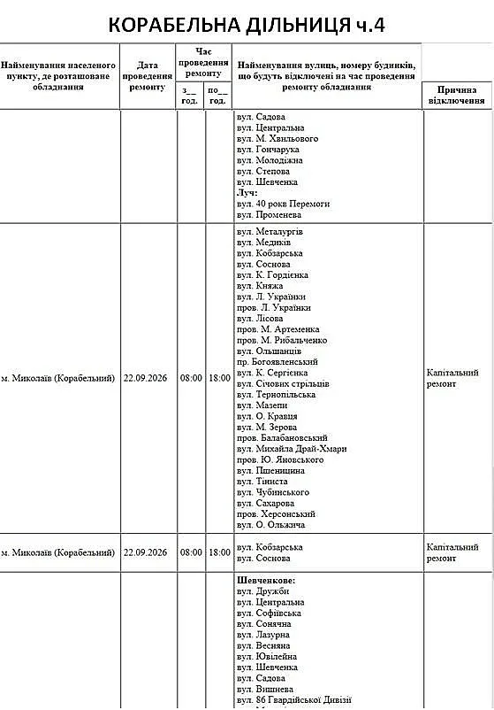 Масштабные отключения в Николаеве и области: где 22 сентября не будет света Масштабные отключения в Николаеве и области: где 22 сентября не будет света