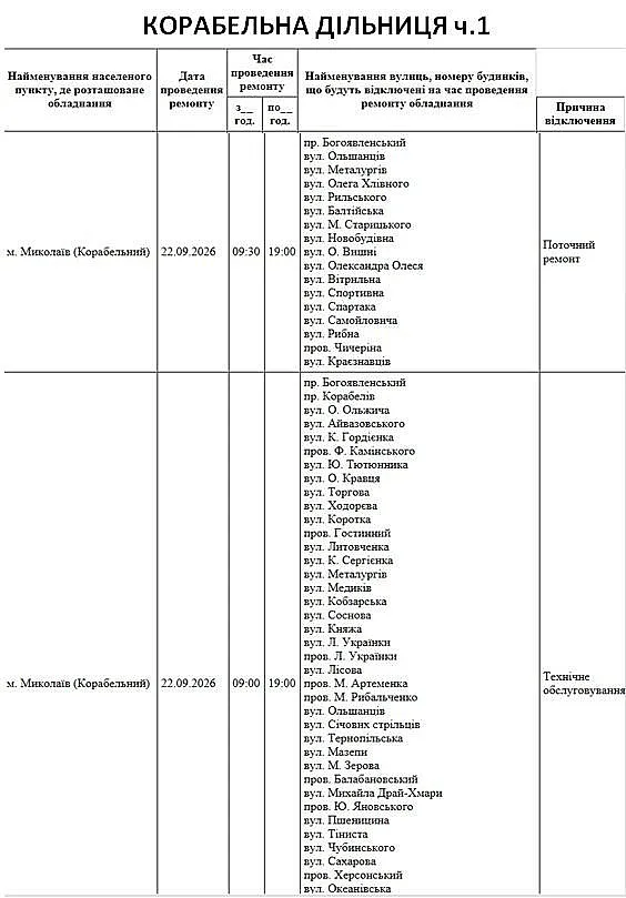Масштабные отключения в Николаеве и области: где 22 сентября не будет света Масштабные отключения в Николаеве и области: где 22 сентября не будет света
