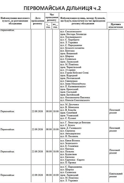 Масштабные отключения в Николаеве и области: где 22 сентября не будет света Масштабные отключения в Николаеве и области: где 22 сентября не будет света