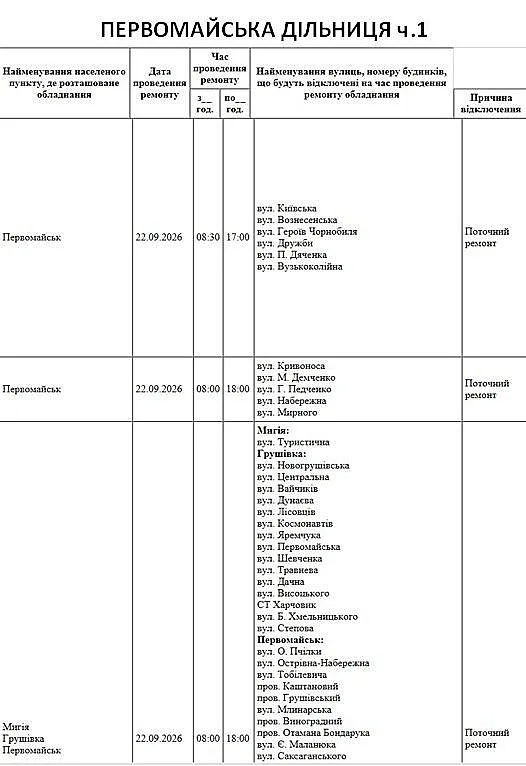 Масштабные отключения в Николаеве и области: где 22 сентября не будет света Масштабные отключения в Николаеве и области: где 22 сентября не будет света