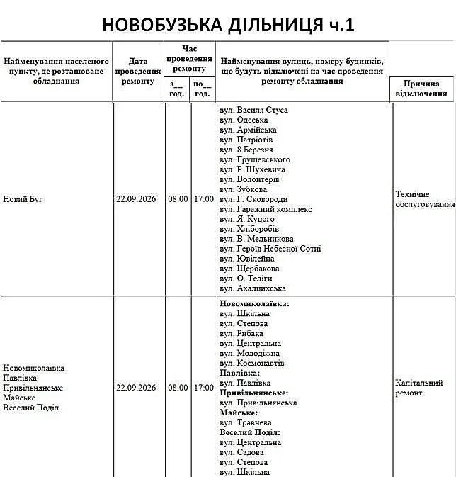 Масштабные отключения в Николаеве и области: где 22 сентября не будет света Масштабные отключения в Николаеве и области: где 22 сентября не будет света